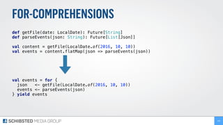 FOR-COMPREHENSIONS
def getFile(date: LocalDate): Future[String] 
def parseEvents(json: String): Future[List[Json]] 
 
val content = getFile(LocalDate.of(2016, 10, 10))
val events = content.flatMap(json => parseEvents(json))
 
val events = for { 
json <- getFile(LocalDate.of(2016, 10, 10)) 
events <- parseEvents(json) 
} yield events 
 
258
 