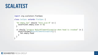 SCALATEST
29
 