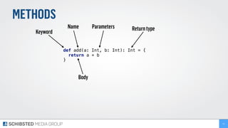 METHODS
def add(a: Int, b: Int): Int = { 
return a + b 
}
44
Keyword
Name Parameters Returntype
Body
 