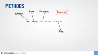 METHODS
def add(a: Int, b: Int) = a + b
47
Keyword
Name Parameters Returntype
Body
 