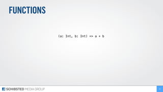 FUNCTIONS
(a: Int, b: Int) => a + b
58
 