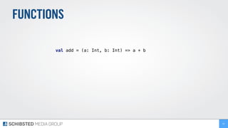 FUNCTIONS
val add = (a: Int, b: Int) => a + b
59
 