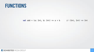 FUNCTIONS
val add = (a: Int, b: Int) => a + b // (Int, Int) => Int
60
 