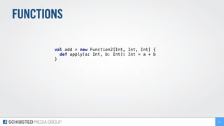 FUNCTIONS
val add = new Function2[Int, Int, Int] {
def apply(a: Int, b: Int): Int = a + b
}
61
 