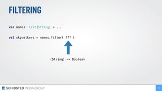 FILTERING
 
val names: List[String] = ... 
 
val skywalkers = names.filter( ??? ) 
86
(String) => Boolean
 