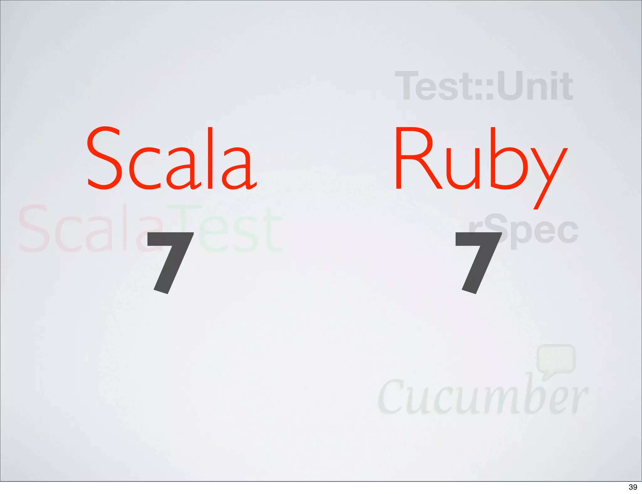 Test::Unit

Scala   Ruby
          rSpec
 7       7

                     39
 