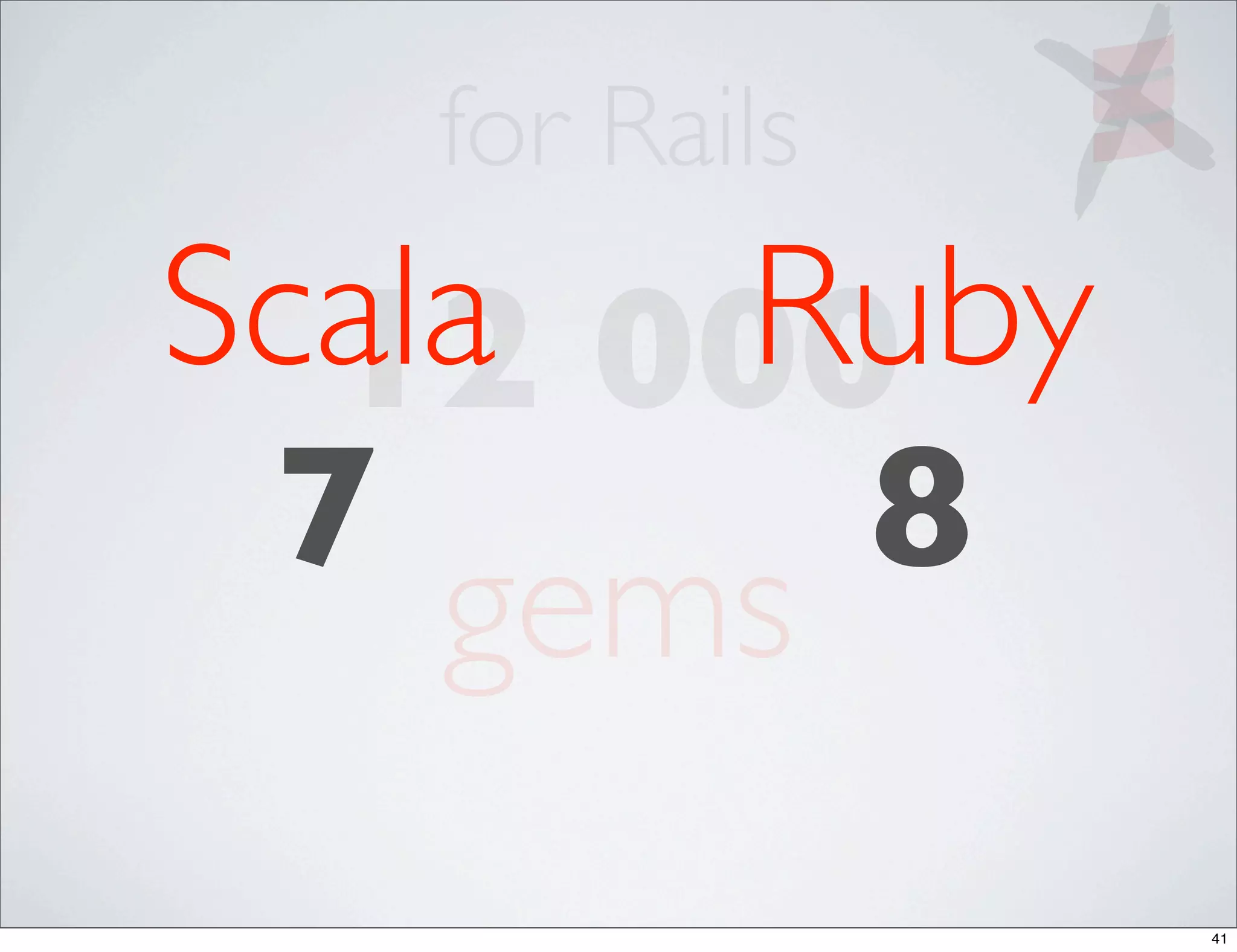 for Rails
Scala 000
  12    Ruby
 7       8
    gems
               41
 