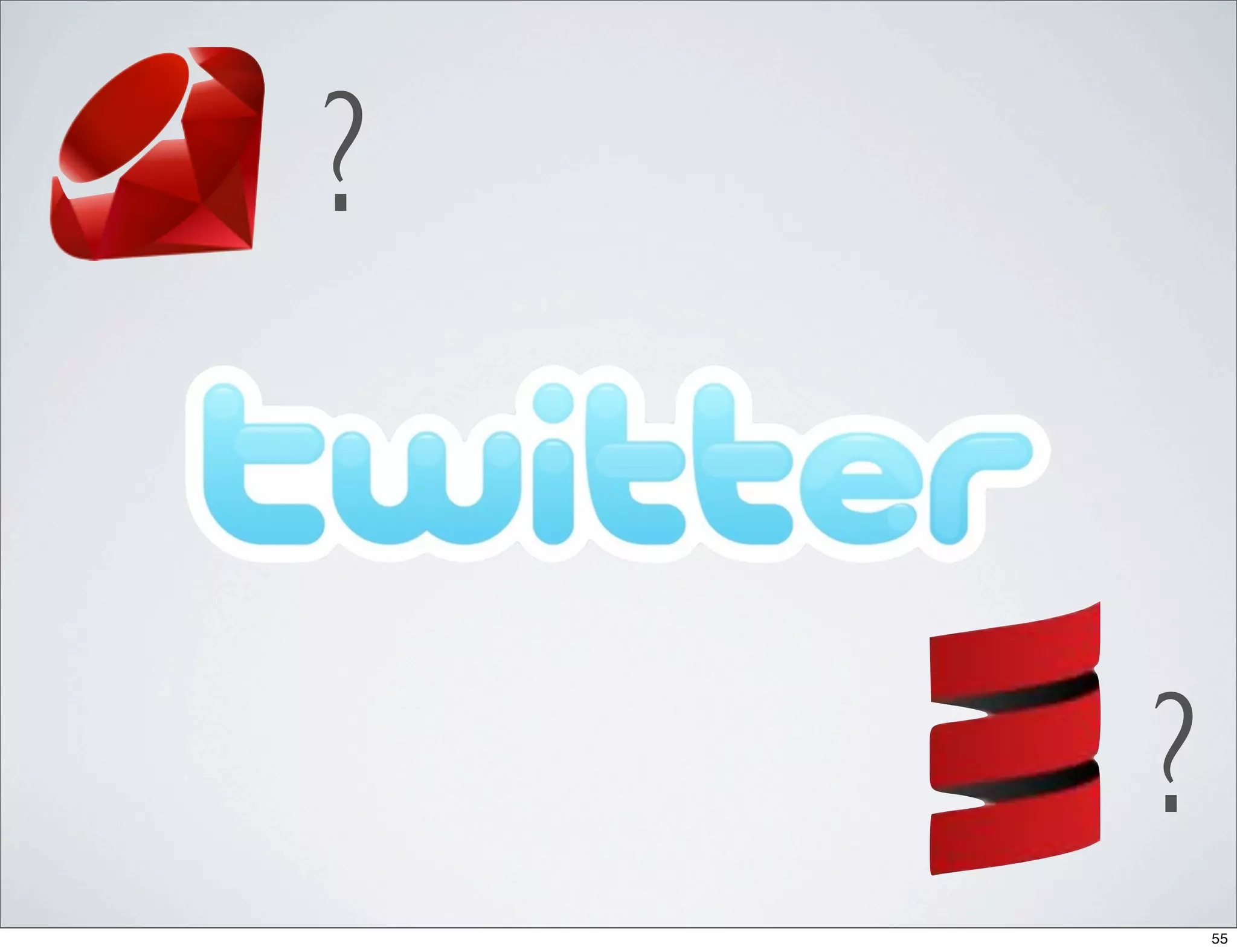 ?


    ?
        55
 