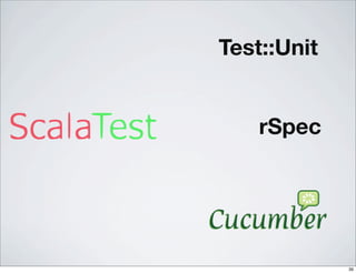 Test::Unit


    rSpec




             39
 