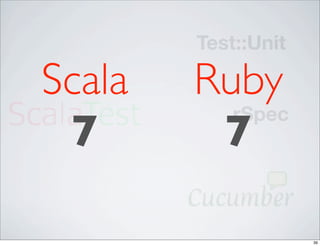 Test::Unit

Scala   Ruby
          rSpec
 7       7

                     39
 