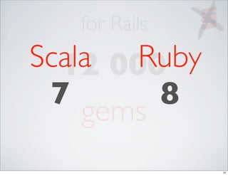 for Rails
Scala 000
  12    Ruby
 7       8
    gems
               41
 