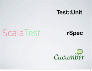Test::Unit


    rSpec




             35
 