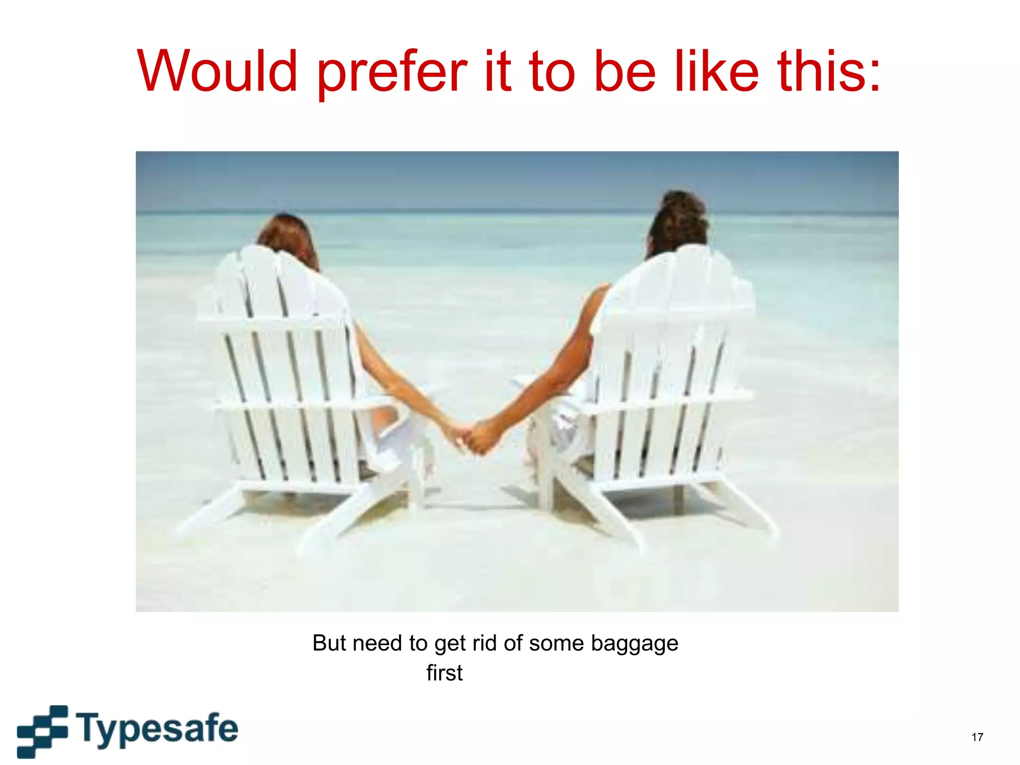 17
Would prefer it to be like this:
But need to get rid of some baggage
first
 