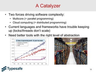 A Catalyzer
• Two forces driving software complexity:
• Multicore (= parallel programming)
• Cloud computing (= distributed programming)
• Current languages and frameworks have trouble keeping
up (locks/threads don’t scale)
• Need better tools with the right level of abstraction
11
 