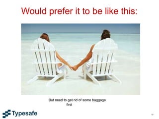 17
Would prefer it to be like this:
But need to get rid of some baggage
first
 