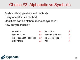 Choice #2: Alphabetic vs Symbolic
Scala unifies operators and methods.
Every operator is a method.
Identifiers can be alphanumeric or symbolic.
How do you choose?
xs map f or xs *|> f ?
vector + mx or vector add mx ?
(xs.foldLeft(z))(op) or (z /: xs)(op) ?
UNDEFINED or ??? ?
38
 