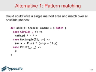Alternative 1: Pattern matching
Could could write a single method area and match over all
possible shapes:
def area(s: Shape): Double = s match {
case Circle(_, r) =>
math.pi * r * r
case Rectangle(ll, ur) =>
(ur.x – ll.x) * (ur.y – ll.y)
case Point(_, _) =>
0
}
53
 