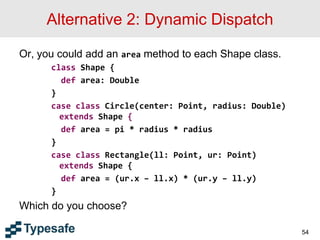 Alternative 2: Dynamic Dispatch
Or, you could add an area method to each Shape class.
class Shape {
def area: Double
}
case class Circle(center: Point, radius: Double)
extends Shape {
def area = pi * radius * radius
}
case class Rectangle(ll: Point, ur: Point)
extends Shape {
def area = (ur.x – ll.x) * (ur.y – ll.y)
}
Which do you choose?
54
 
