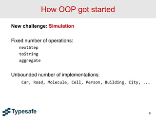 How OOP got started
New challenge: Simulation
Fixed number of operations:
nextStep
toString
aggregate
Unbounded number of implementations:
Car, Road, Molecule, Cell, Person, Building, City, ...
6
 