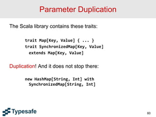 Parameter Duplication
The Scala library contains these traits:
trait Map[Key, Value] { ... }
trait SynchronizedMap[Key, Value]
extends Map[Key, Value]
Duplication! And it does not stop there:
new HashMap[String, Int] with
SynchronizedMap[String, Int]
60
 