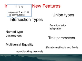 Implemented New Features
Multiversal Equality
Intersection Types
Union types
Trait parameters
Function arity
adaptation
Na...