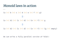 Monoid laws in action
(a |+| b |+| c |+| d |+| e |+| f |+| g)
↕
(a |+| b) |+| (c |+| d) |+| (e |+| f) |+| g
↕
(a |+| b) |+| (c |+| d) |+| (e |+| f) |+| (g |+| empty)
We can write a fully parallel version of fold!!
 