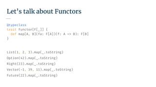 Let’s talk about Functors
@typeclass
trait Functor[F[_]] {
def map[A, B](fa: F[A])(f: A => B): F[B]
}
List(1, 2, 3).map(_.toString)
Option(42).map(_.toString)
Right(23).map(_.toString)
Vector(-1, 39, 11).map(_.toString)
Future(22).map(_.toString)
 