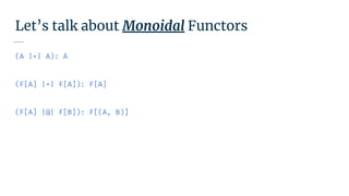 Let’s talk about Monoidal Functors
(A |+| A): A
(F[A] |+| F[A]): F[A]
(F[A] |@| F[B]): F[(A, B)]
 