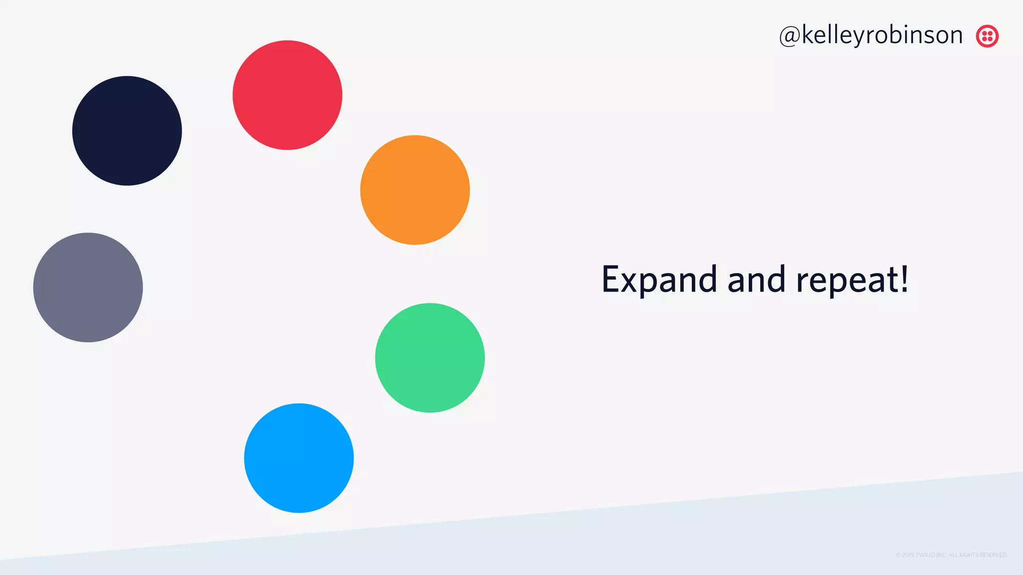 © 2019 TWILIO INC. ALL RIGHTS RESERVED.
@kelleyrobinson
Expand and repeat!
 