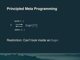 Principled Meta Programming
T Expr[T]
Restriction: Can’t look inside an Expr.
splice ~(…)
quote ‘(…)
 