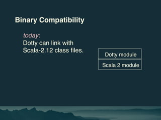 Binary Compatibility
today:
Dotty can link with
Scala-2.12 class files.
Scala 2 module
Dotty module
 