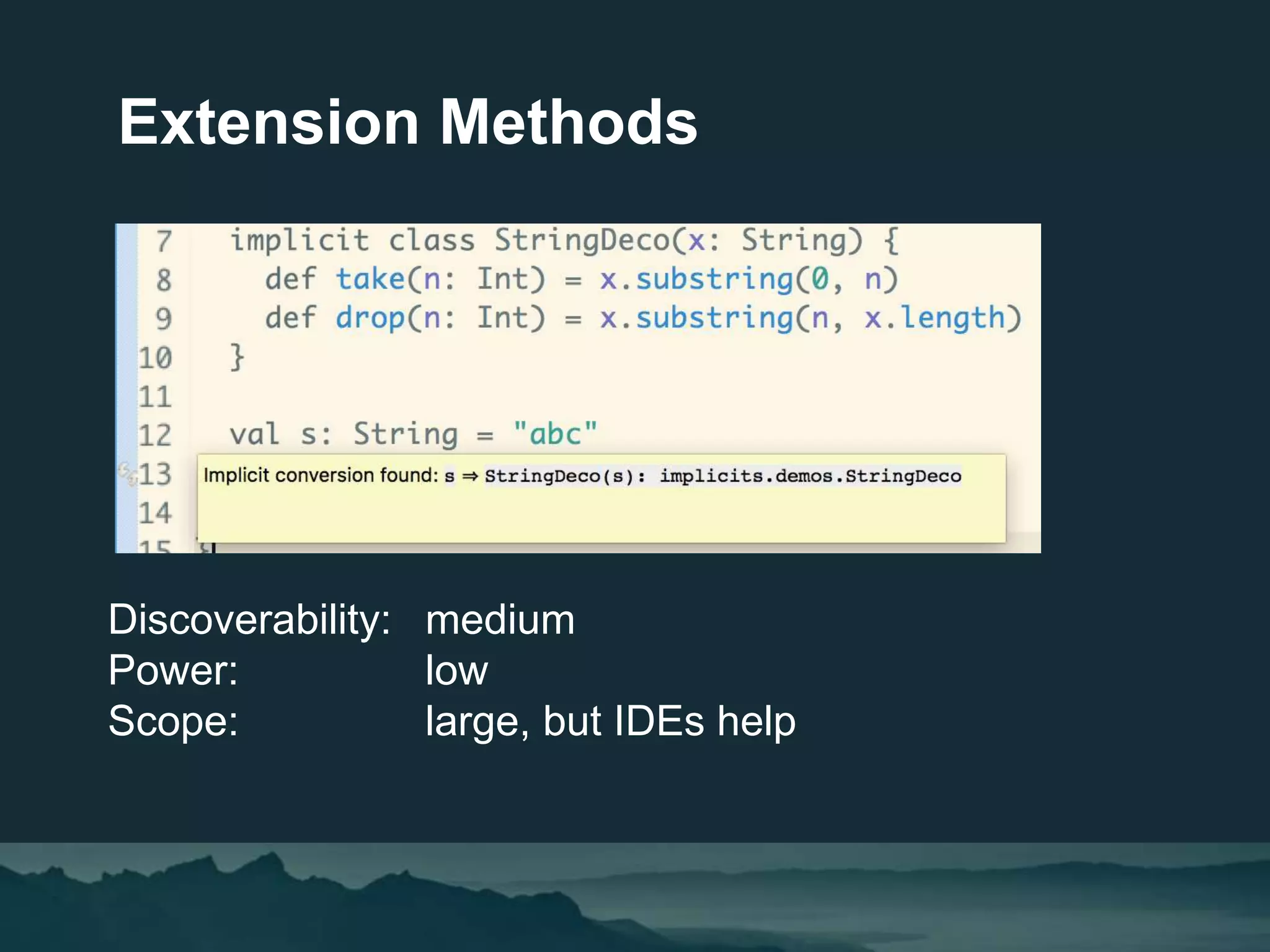Extension Methods
Discoverability: medium
Power: low
Scope: large, but IDEs help
 
