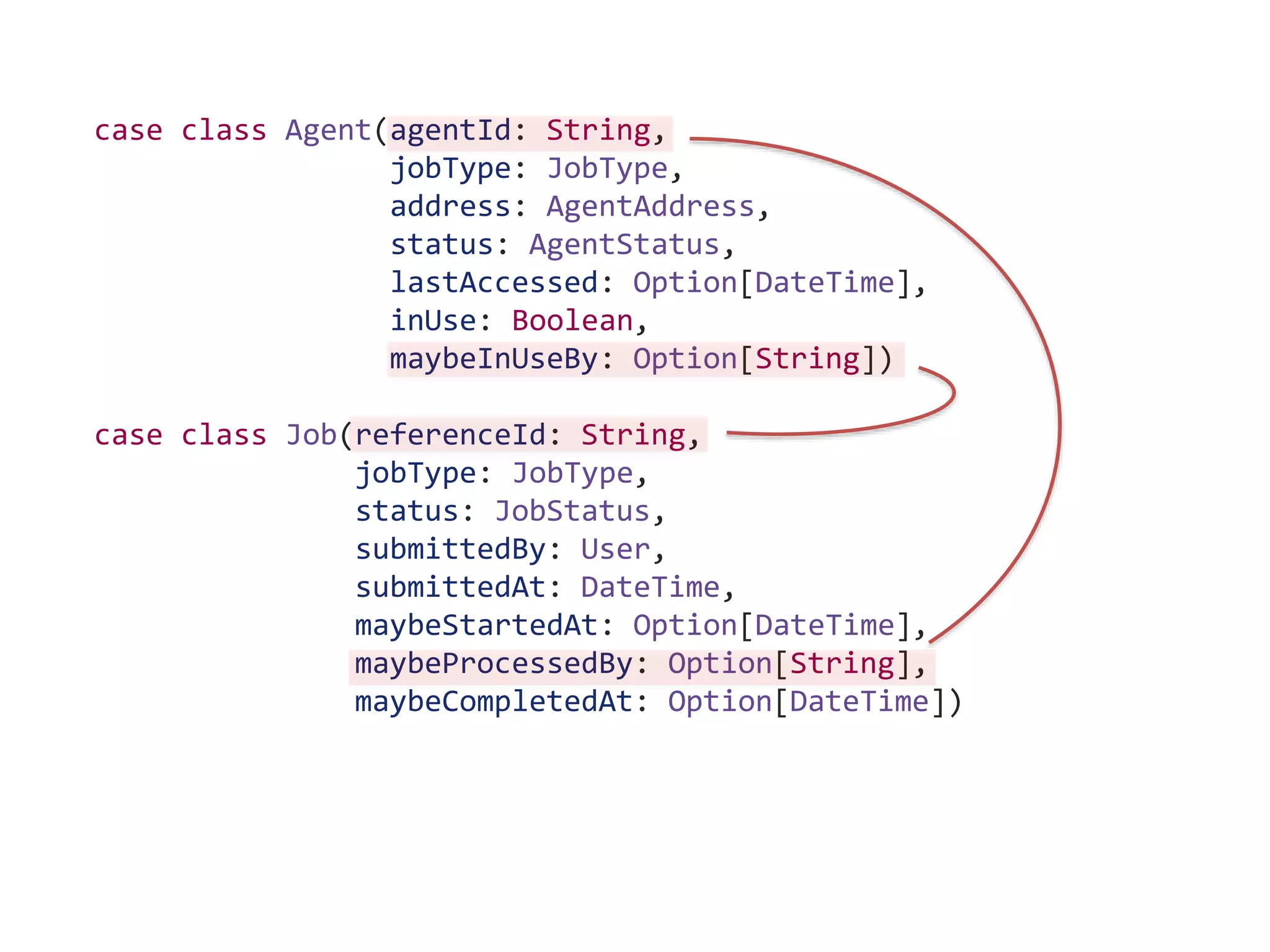 case class Agent(agentId: String,
jobType: JobType,
address: AgentAddress,
status: AgentStatus,
lastAccessed: Option[DateTime],
inUse: Boolean,
maybeInUseBy: Option[String])
case class Job(referenceId: String,
jobType: JobType,
status: JobStatus,
submittedBy: User,
submittedAt: DateTime,
maybeStartedAt: Option[DateTime],
maybeProcessedBy: Option[String],
maybeCompletedAt: Option[DateTime])
 
