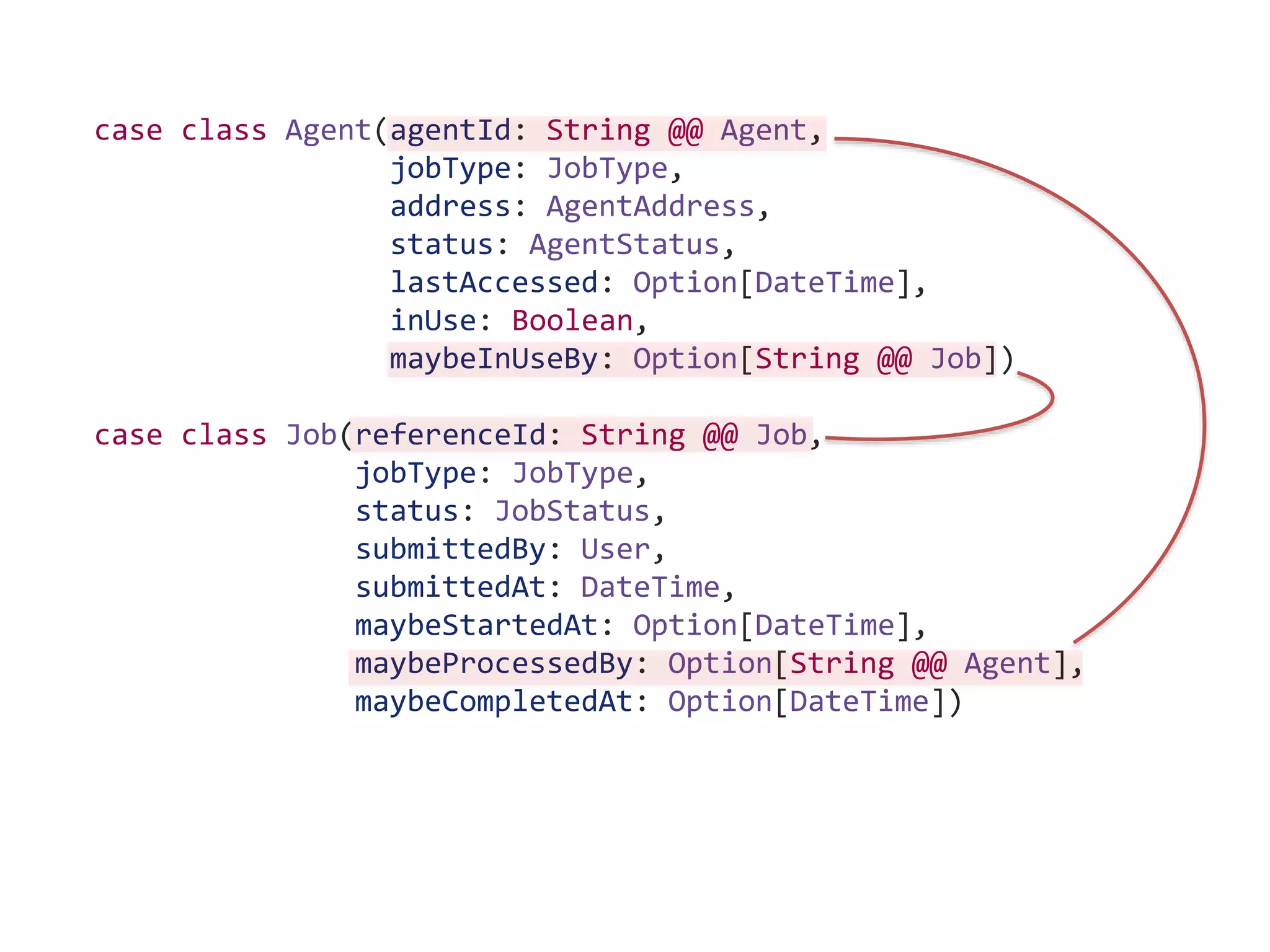 case class Agent(agentId: String @@ Agent,
jobType: JobType,
address: AgentAddress,
status: AgentStatus,
lastAccessed: Option[DateTime],
inUse: Boolean,
maybeInUseBy: Option[String @@ Job])
case class Job(referenceId: String @@ Job,
jobType: JobType,
status: JobStatus,
submittedBy: User,
submittedAt: DateTime,
maybeStartedAt: Option[DateTime],
maybeProcessedBy: Option[String @@ Agent],
maybeCompletedAt: Option[DateTime])
 