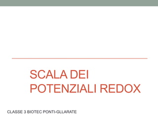 SCALA DEI
POTENZIALI REDOX
CLASSE 3 BIOTEC PONTI-GLLARATE
 