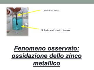 Lamina di zinco
Soluzione di nitrato di rame
Fenomeno osservato:
ossidazione dello zinco
metallico
 
