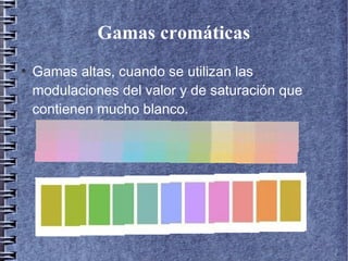 Escala del color y gamas . | ODP