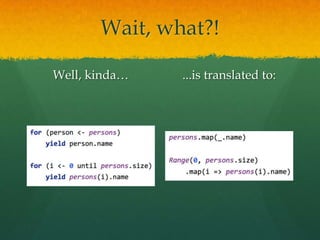 Wait, what?!
Well, kinda… ...is translated to:
 