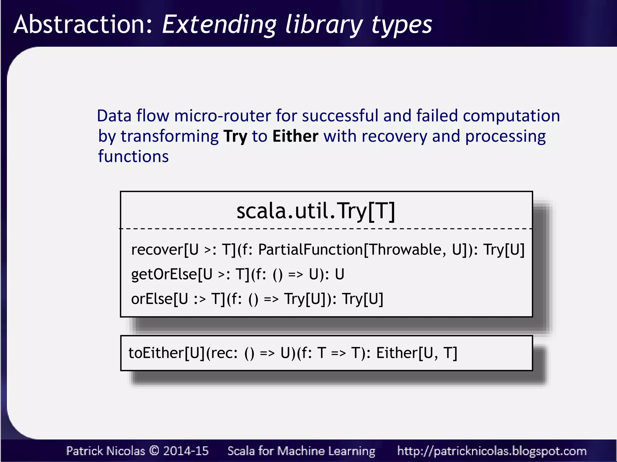 Abstraction: Extending library types
Scala libraries classes cannot always be sub-
classed. Wrapping library component in a
helper class clutters the design.
Implicit classes extends classes functionality
without cluttering name spaces (alternative to
type classes)
The purpose of reusability goes beyond refactoring code.
It includes leveraging existing well understood concepts
and semantic.
 