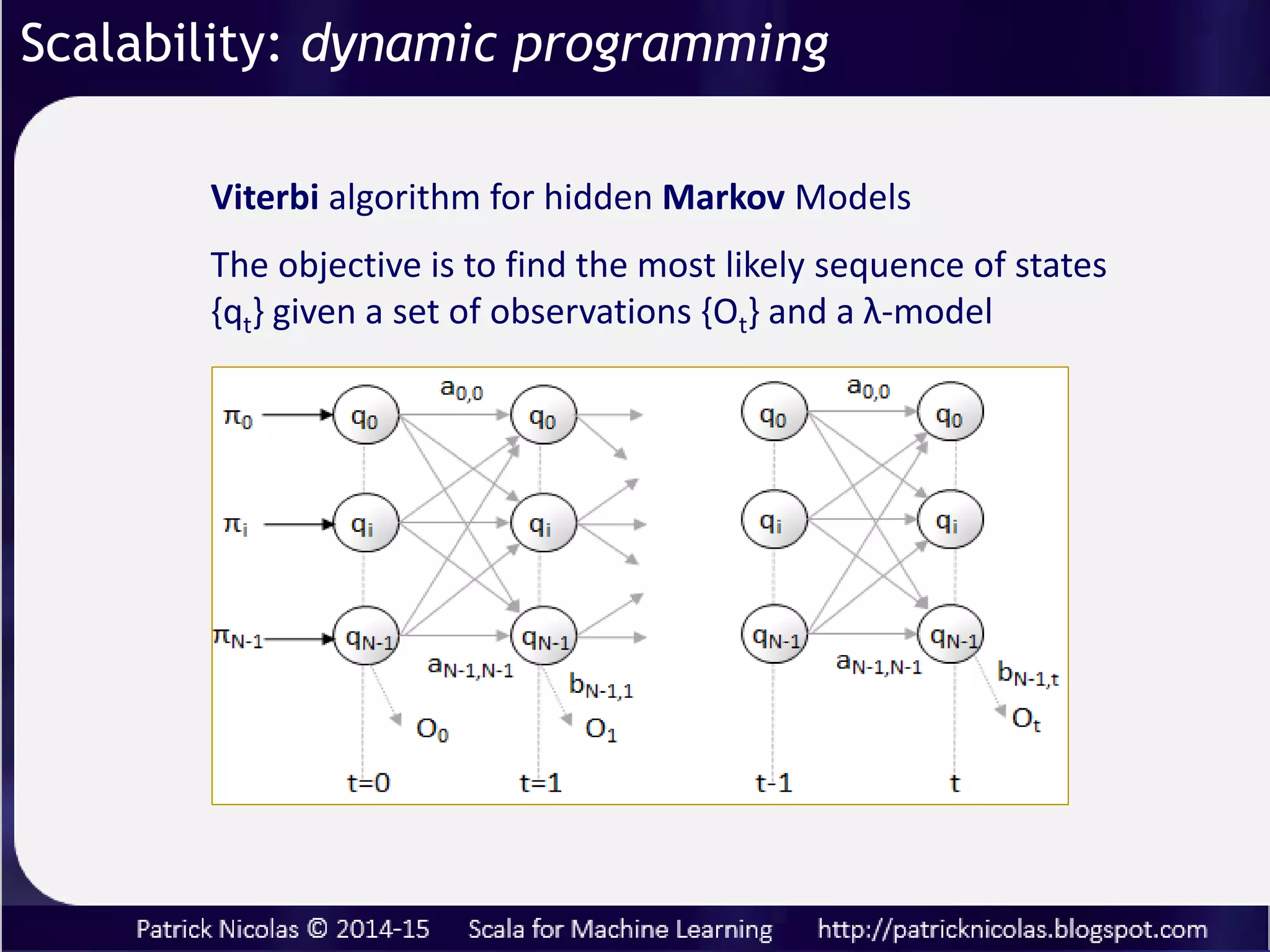 Putting all together for a conditional path execution …
Flexibility: modeling
1
 