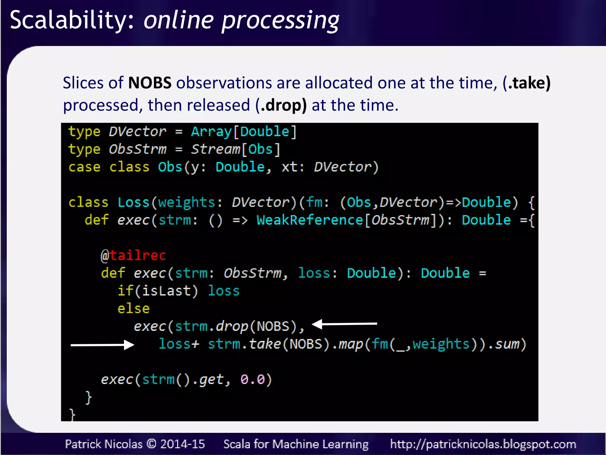 Relative performance of the recursion w/o tail elimination
for the Viterbi algorithm given the number of observations
Scalability: dynamic programming
 