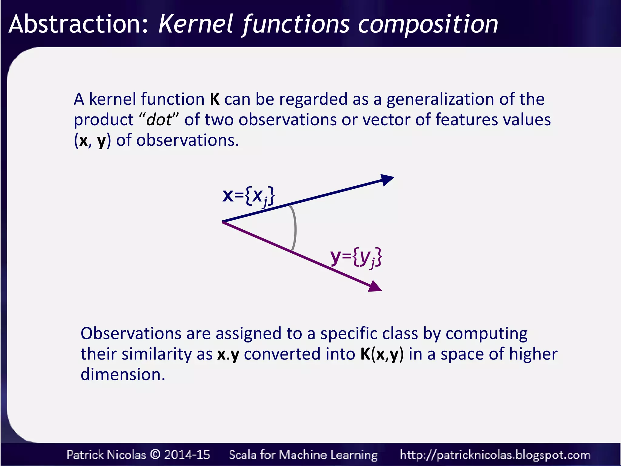 𝑓(𝑥, 𝑦, 𝑧)
𝛻𝑓 =
𝜕𝑓
𝜕𝑥
𝑖 +
𝜕𝑓
𝜕𝑦
𝑗 +
𝜕𝑓
𝜕𝑧
𝑘
Each type of tensors is a category, associated with a functor category.
• Field
• Vector field (contravariant)
• Inner product
• Covariant vector field (one-form/map)
• Tensor product ,exterior product , …
< 𝑣, 𝑤 > = f
𝛼 𝑤 =< 𝑣, 𝑤 >
𝑇 𝑚
𝑛⨂𝑇𝑝
𝑞
𝑑𝑥𝑖 ∧ 𝑑𝑥𝑗
Tensor fields are geometric entities defining linear relation between
vector fields, differential forms, scalars and other tensor fields
Abstraction: Non-linear learning models
 