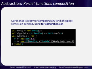 The functor for the vector field relies on the projection (Hom
functor) of 2 argument type functor Tensor on covariant and
contravariant types.
Covariant Functor f: U => V F(f): F(U) => F(V)
Abstraction: Non-linear learning models
 