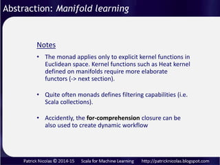 Contravariant functors are used for morphisms or transformation on
Covariant tensors (type CoVField)
Contravariant functor f: U => V F(f): F(V) => F(U)
Abstraction: Non-linear learning models
 
