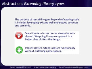 Notes
• Quite often monads defines filtering capabilities (i.e.
Scala collections).
• Accidently, the for-comprehension closure can be
also used to create dynamic workflow
Abstraction: Kernel functions composition
 
