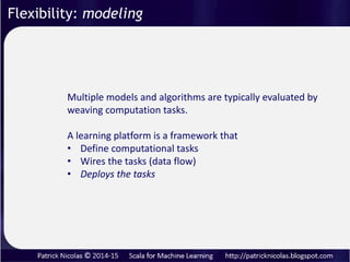 Flexibility: modeling
Building machine learning apps requires
configurable, dynamic workflows that preserve
the model formalism
Leverage mixins, inheritance and abstract values
to create models and weave data transformation.
Factory design patterns have been used to model dynamic
systems (GoF). Are they adequate to model dynamic
workflow?
 