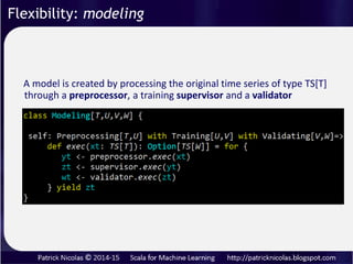 Implementation of Preprocessing module using discrete Fourier
… and discrete Kalman filter
Flexibility: modeling
 