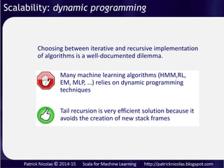 A model is created by processing the original time series of type TS[T]
through a preprocessor, a training supervisor and a validator
Flexibility: modeling
 