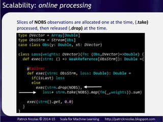 Relative performance of the recursion w/o tail elimination
for the Viterbi algorithm given the number of observations
Scalability: dynamic programming
 