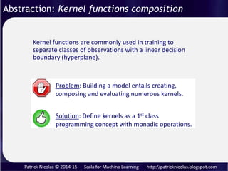 Low dimension features
space (manifold)
embedded into an
observation space
(Euclidean)
Abstraction: Non-linear learning models
 